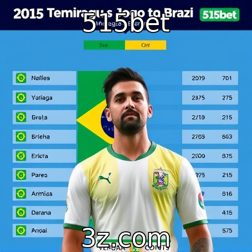 Estudo sobre a demografia dos jogadores brasileiros